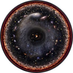 The entire observable universe in logarithmic scale.