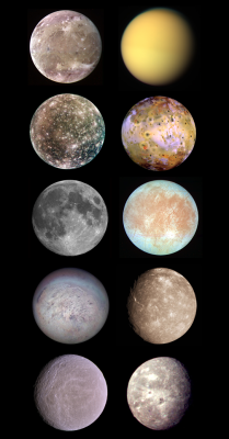 wonders-of-the-cosmos:  Top 10 Largest Moons In The Solar System: Ganymede, Titan, Callisto, Io, Moon, Europa, Triton, Titania, Rhea &amp; Oberon.Image credit: Kevin Gill /Joseph Brimacombe /Stuart Rankin