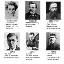 mikhxii:  Tag yourself: Existentialist edition 