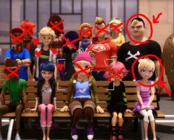 marinette-adrien:  midoriko-sama:  loosescrewslefty:  starlessghostnight:  I’m trash, sorry  That’s 10 people Akuma-tized in one class of 14 people. And 7 of them are because of Chloe. HALF the class was turned into supervillains because of Chloe.