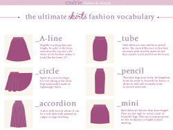 truebluemeandyou:  DIY Ultimate Know Your Skirts Guide Infographic from Enerie. For more very popular ultimate guides from Enerie go here: Know Your Nail Shapes and What’s Popular on Instagram Infographics. Fashion Pattern Vocabulary Part 1 Infographic.