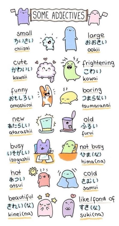 words tumblr japanese sign   zodiac anime Tumblr