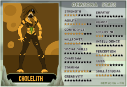 Cholelith’s stat sheet, made with a sheet made by the fine folks at Gemsona HQ. She is a wild beast who will melt your face and eat it.