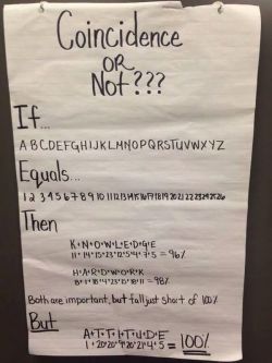 notlorenzo:  haaaaaaaaave-you-met-ted: j-willikers:  wicked-mint-leaves:  kateevangelistaauthor:  This is SO cool that I just had to share.  you clever fuckers  my teacher used this today  W+H+I+S+K+E+Y23+8+9+19+11+5+25 = 100%    R+E+N+Z+O = 78%, good