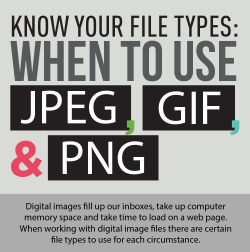 miss-nerdgasmz:  science-junkie:  When to Use JPEG, GIF, &amp; PNG   GIF and PNG formats are also good for saving pixel-art and other handheld video game-esque graphics. And remember that no matter what, if your art/graphics are still works in progress,