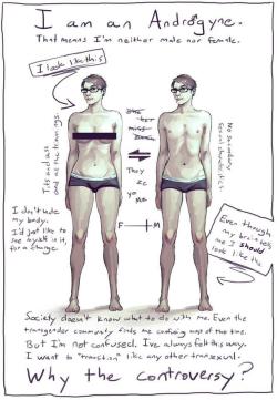 goldengray:  (I hope I’m not being a creep if I say I’m reblogging this partly because I like the second image, and I’m trying to get used to the idea of how I will look after top surgery and figure out if making peace with my hips will become easier