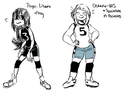 nyazuline:BNHA GIRL’S VOLLEYBALL TEAM, SIGN ME THE FUCK UP