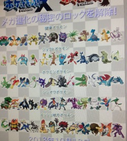 demons-and-bird-people:  trainerbythepool:  yutotherescue:  kyurem:  what…  if these are mega evolutions i swear to fucking god    If that’s the case… wobbuffet… fucking wobbuffet will get a mega evolution.  Mega Gengar, Heracross, Gardevoir,