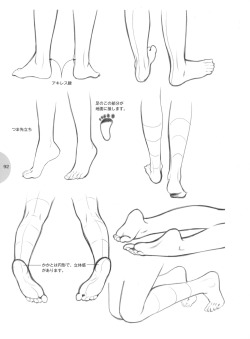 knickerweasels:  Drawing Feet and Shoes from 萌えキャラクターの描き方 (How to draw moe characters) 
