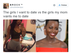 imthatguyfromearth:  lauryn-pdf:  cleopatratheonlyqueen:  blazeduptequilamonster:  alphasandassociates:  loveforever86:  beharie-nyongo:  blistfullylustful:  hunilek:  ?   what the fuck? you would be lucky if lupita would look your dusty ass way    