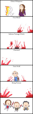 nellachronism:  DAMNIT WINCHESTERS! Damn Winchesters by *humon  Because I love Supernatural.