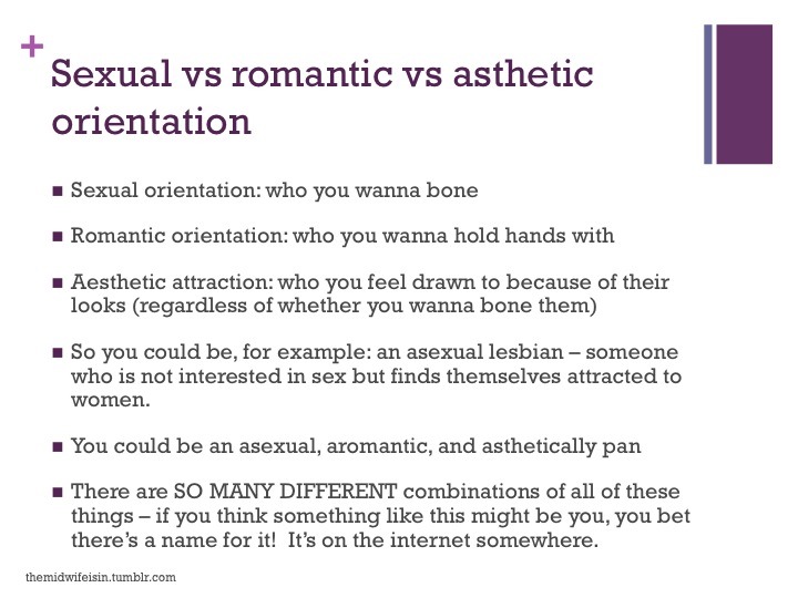 Ace Asexuality Demisexual Aromantic Sexual Orientation Aro