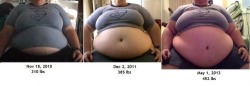 hewholusts:  lardheaven:  mcflyver:  Wow!  what a huge sexy gain!  I love progression photos like this. 