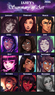 2016 is almost over (finally) so its time for an art summary! (I did this last year too)I got into alot of slumps this past year so I didn’t draw as many things as I wanted to, but its ok! I decided my new years resolution is to push through any blocks