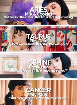 honeydoyouwantmenow:  The signs as Melanie Martinez songs  (This is my opinion based off of typical positive and negative traits)  Which song did you get? 