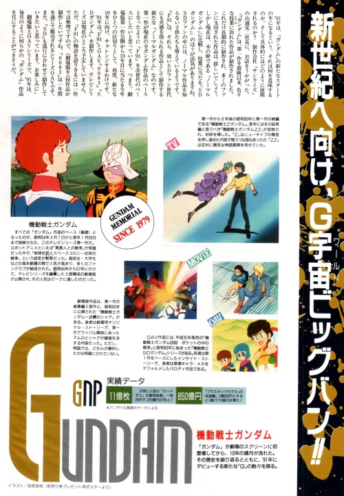 animarchive:  Mobile Suit Gundam, Gundam F91 and Gundam 0083 (Animedia, 01/1991)  