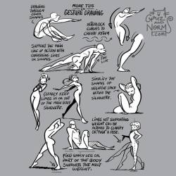 grizandnorm:  Tuesday Tips - Some pointers about gesture drawing. #norm #grizandnorm #gesturedrawing #tuesdaytips 