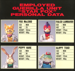 I located some official heights for the Star Fox team, but this is for the SNES era. I’m not sure if they have changed. This is from a Japanese source: the Star Fox SNES OST CD.  My math may be off, but conversion to feet and inches for those who do