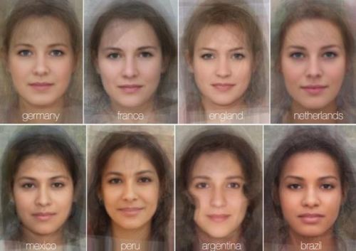 What the average american will look like by 2050