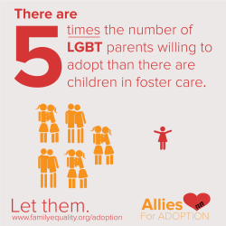 persephoneholly:  ten-and-donna:  kissnecks:  THIS OKAY  You want to get kids out of foster care and into good, loving homes? I’ve got a simple solution to your problem.  Did you know LGBT couples are more likely to adopt older, children of color and