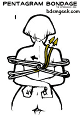bdsmgeek:  &ldquo;How To Tie Pentagram Bondage (Animated)&rdquo; art: Veterinarian gif: bdsmgeek