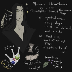   #MeetTheOC : Vikrolomen As voted on by patrons Vikro gets the first &ldquo;Meet&rdquo; page  