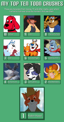 My Top Ten Toon Crushes! I posted something like this about a year ago, and since then I&rsquo;ve updated my list somewhat. I decided since I was at it, I may as well make a nice new template for it, too, so here it is! If anyone out there would like
