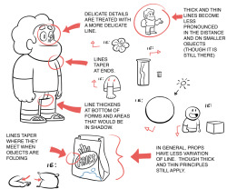 INKING GUIDELINES by Lead Character Designer Danny Hynes Quite a few of you eagle-eyed Steventhusiasts have noticed that we stamp our character, prop and effect models with the disclaimer &ldquo;ROUGH LINE ART - REFER TO STANDARD CLEAN UP LINE&rdquo;.