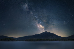 h4ilsham:  Milky Skies over Lake Dillon (by Brock Whittaker Photography)