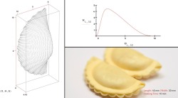spring-of-mathematics:  Mathematics and Traditional Cuisine The mathematics of Pasta: A process analysis to find unity, formulas and ways to express structure mathematics of pasta shapes, by their mathematical and geometric properties.See more at: The