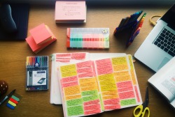 acambridgestudent:  REVISION I have been meaning to do this post for an awfully long time, and have had numerous messages asking me about how I revise, so it is about time I got down to it. I think the main reason why I haven’t done this post until