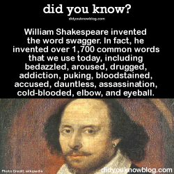did-you-kno:William Shakespeare invented the word swagger. In fact, he invented over 1,700 common words that we use today, including bedazzled, aroused, drugged, addiction, puking, bloodstained, accused, dauntless, assassination, cold-blooded, elbow,