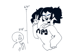 gats:  rubyss replied to your post:                     How tall is tips?                     i think youve misunderstood inches gats    wrong, i’ve mastered it