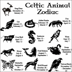 wiccateachings:  The Celtic Animal Zodiac. The Celts honored the rhythms of Nature, and observed different flavors of their environment according to the season. Like our Native American kin, the full moon in each month held a special personality. They
