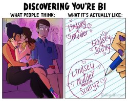 flashytitle:  american-dirtbag:  pr1nceshawn:    What People Think Being Bisexual is Like vs. What It’s Really Like.  Yaaaaaas!   Just because you’re married doesn’t mean your monogamous.  This is cute and funny but has truth behind it. I&rsquo;ve