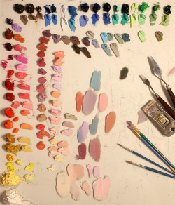 slone:  I get a little OCD with my palette.   omf its beautiful.. :o