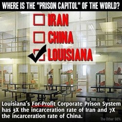 #corporate operated #prison&hellip;where the #Constitution &amp; the #law mean nothing&hellip;do you think this is fair is this the #America you want? the #rich getting #richer and the #policestate continues.