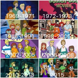 princecodyrah:  The evolution of Scooby Doo animation from 1969 to 2015. 