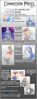 oki-doki-oppai:  Click the pic to be taken to a better res version.My commission details for those interested. As i was asked a few times.If interested message me thank you : )