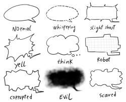 thebbros: for those who’re confused by some speech bubbles, here’s most of em