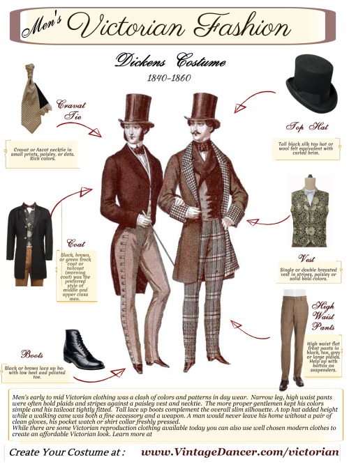 Folkwear patterns clothing