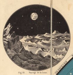nemfrog:Fig. 13. Lunar landscape. Carte astronomique de l'Univers. 1878. Vignette. 