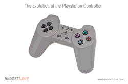 lalavenderlatte:Notice how different the Nintendo controllers are. This is why I like their company.
