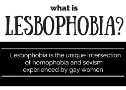 afterellen:  What is Lesbophobia? Lesbophobia is the unique hybrid of homophobia and sexism gay women experience. Lesbophobia is prejudice, discrimination, and abuse of gay women. Expressions of lesbophobia range from disdain (“Ew, I could never do