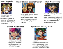 exuberant-imperfection:  tag yourself im mysterious ticking noise 