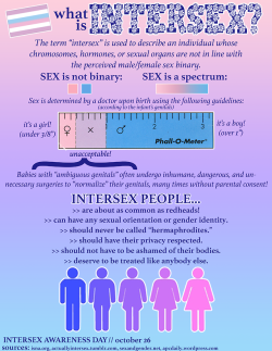 gentleghostie:  Happy Intersex Awareness Day! 