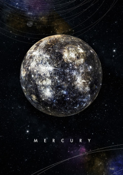 bestof-society6:  ART PRINTS BY ALEXANDER POHL    Mercury  Venus  Earth  Mars  Saturn  Uranus  Neptune  Moon 