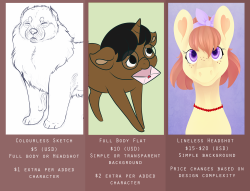 birdsweets:Commissions are officially a go!With that being said I’m gonna keep it a bit small for the moment until i get the hang of it.Now onto the rules!What I will draw:FurriesFeral AnimalsPonies (canon or fan oc)Fantasy creatures (preferably oc