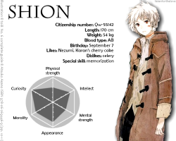 listenforthelove:  No. 6 main character profiles [1/3]Shion, Nezumi, Safu (full profiles after the read more link) I’ll be posting all character profiles in a row, as there’s not a lot of new information in there and I’m fairly sure these have been