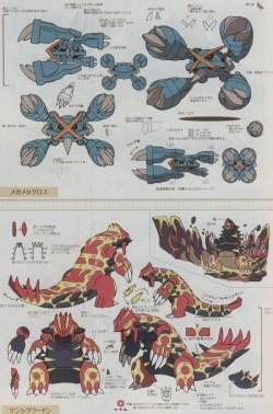 pokemon-global-academy:  Mega Metagross, Primal Groudon, Mega Swampert &amp; Mega Gallade artwork sheet 